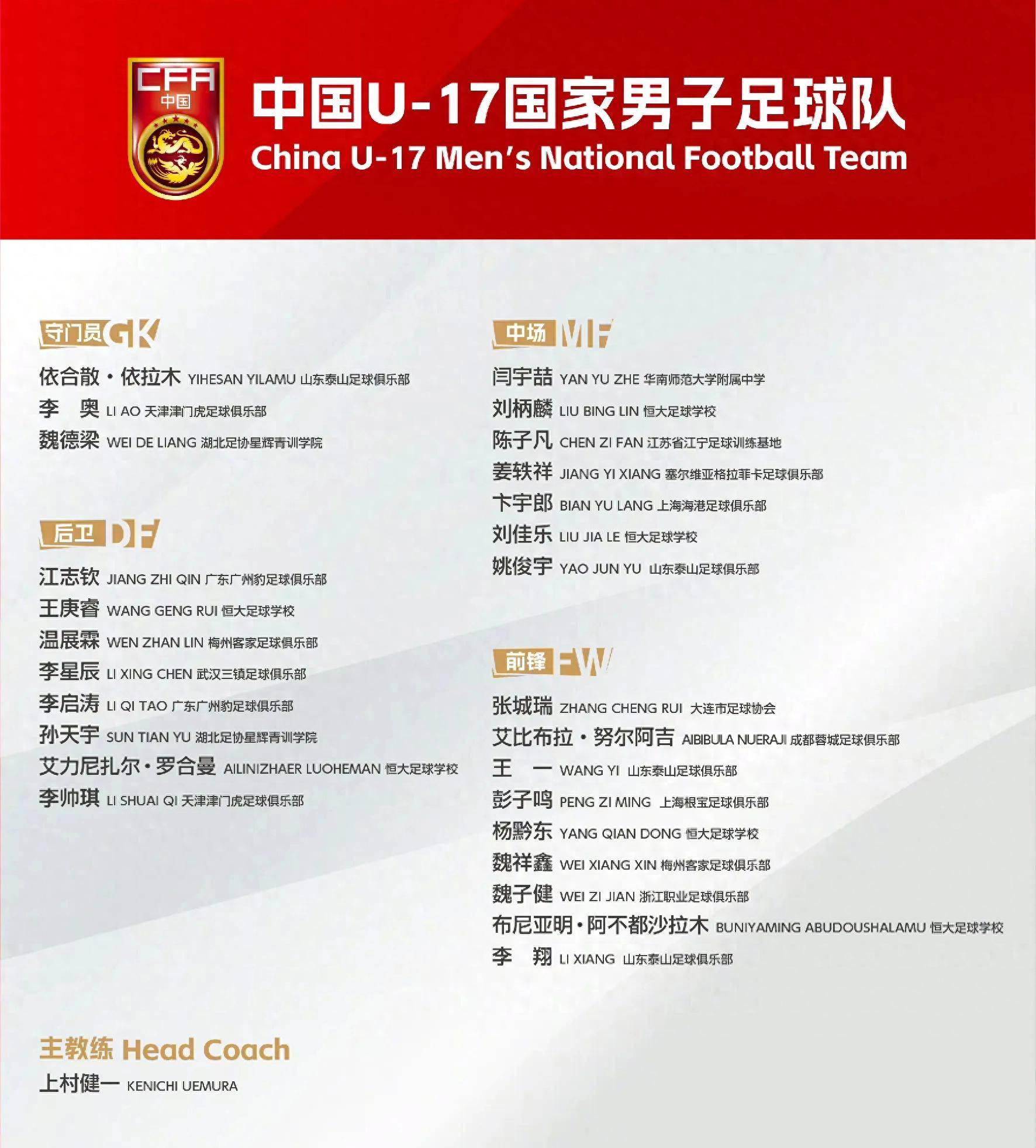 包含国内职业足球盛事中，多支球队角逐最后的冠军归属的词条