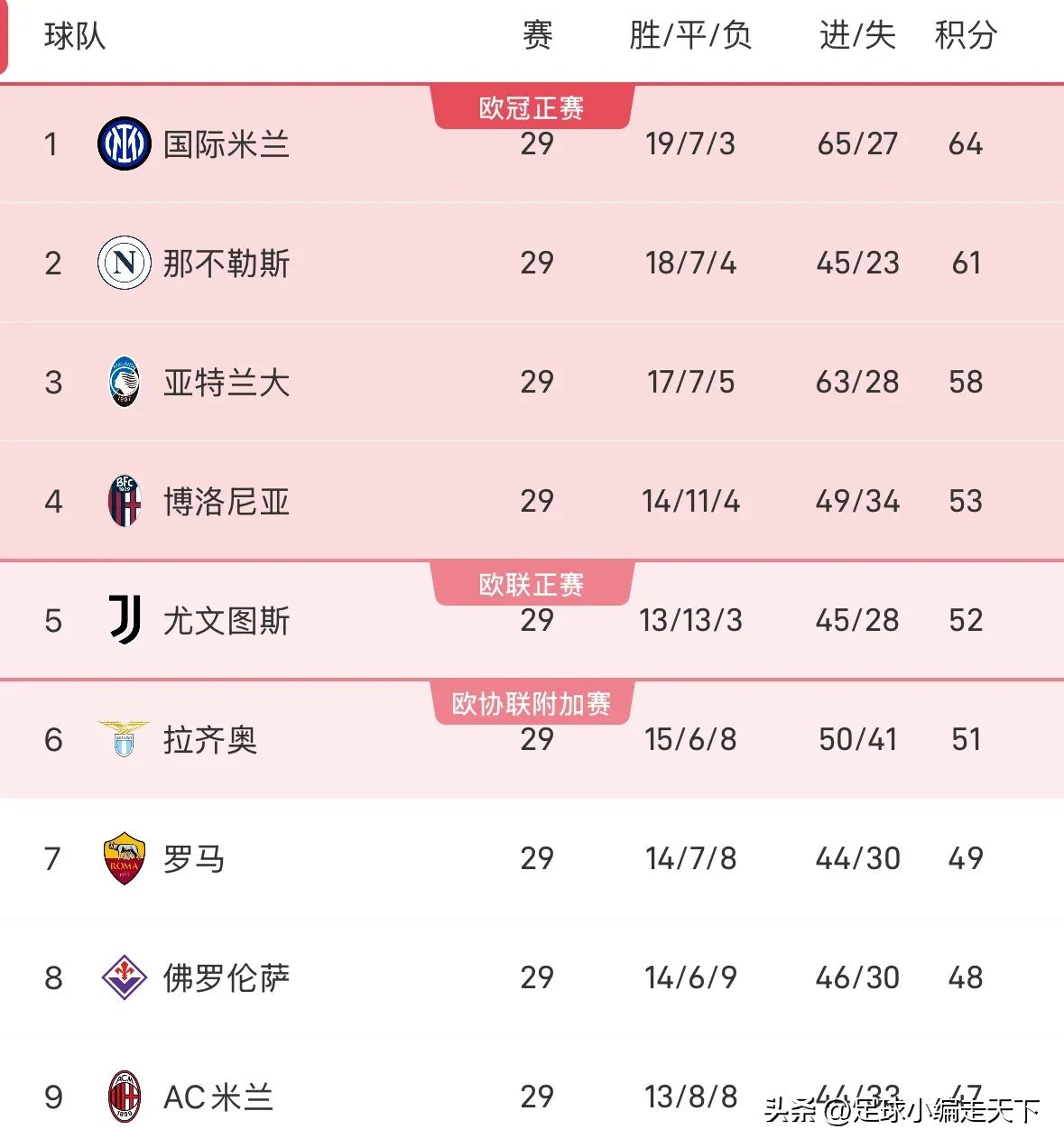 同城乐体育网页版登录入口-关于尤文图斯遭遇三连败，淘汰赛前景堪忧的信息