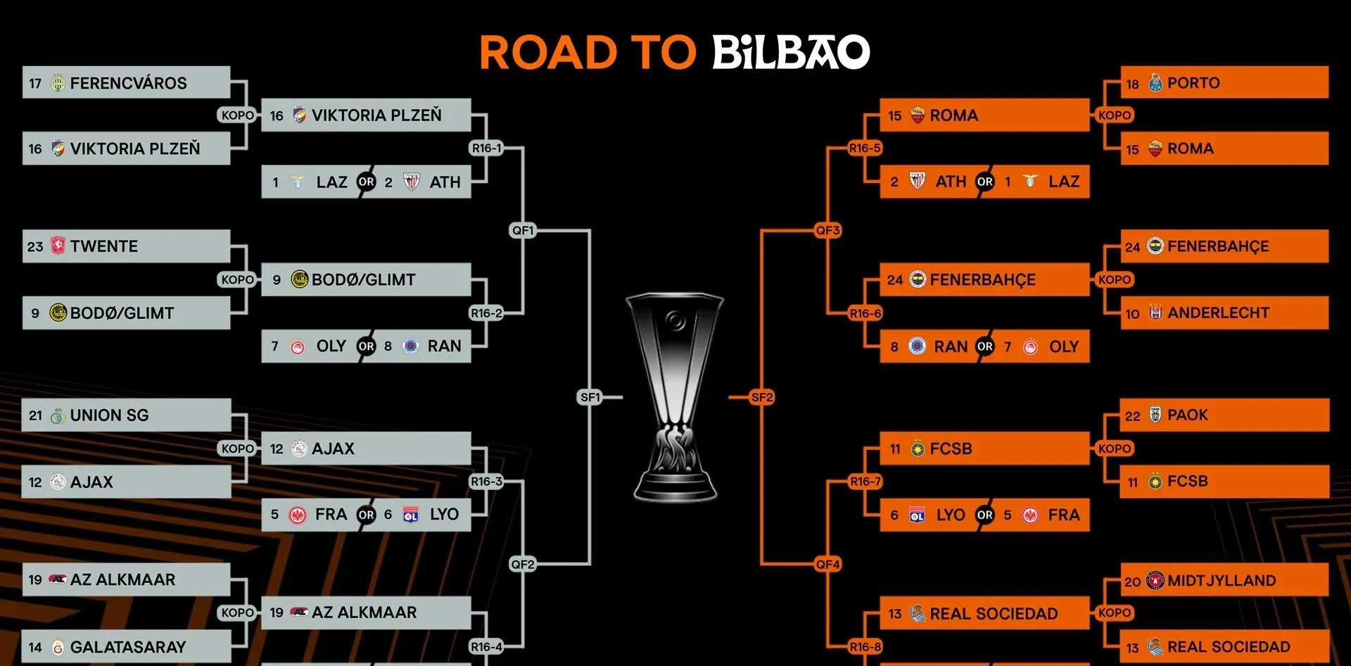 欧锦赛资格赛:实力对比,强弱之争尽显的简单介绍 欧锦赛资格赛:实力对比,强弱之争尽显的简单介绍