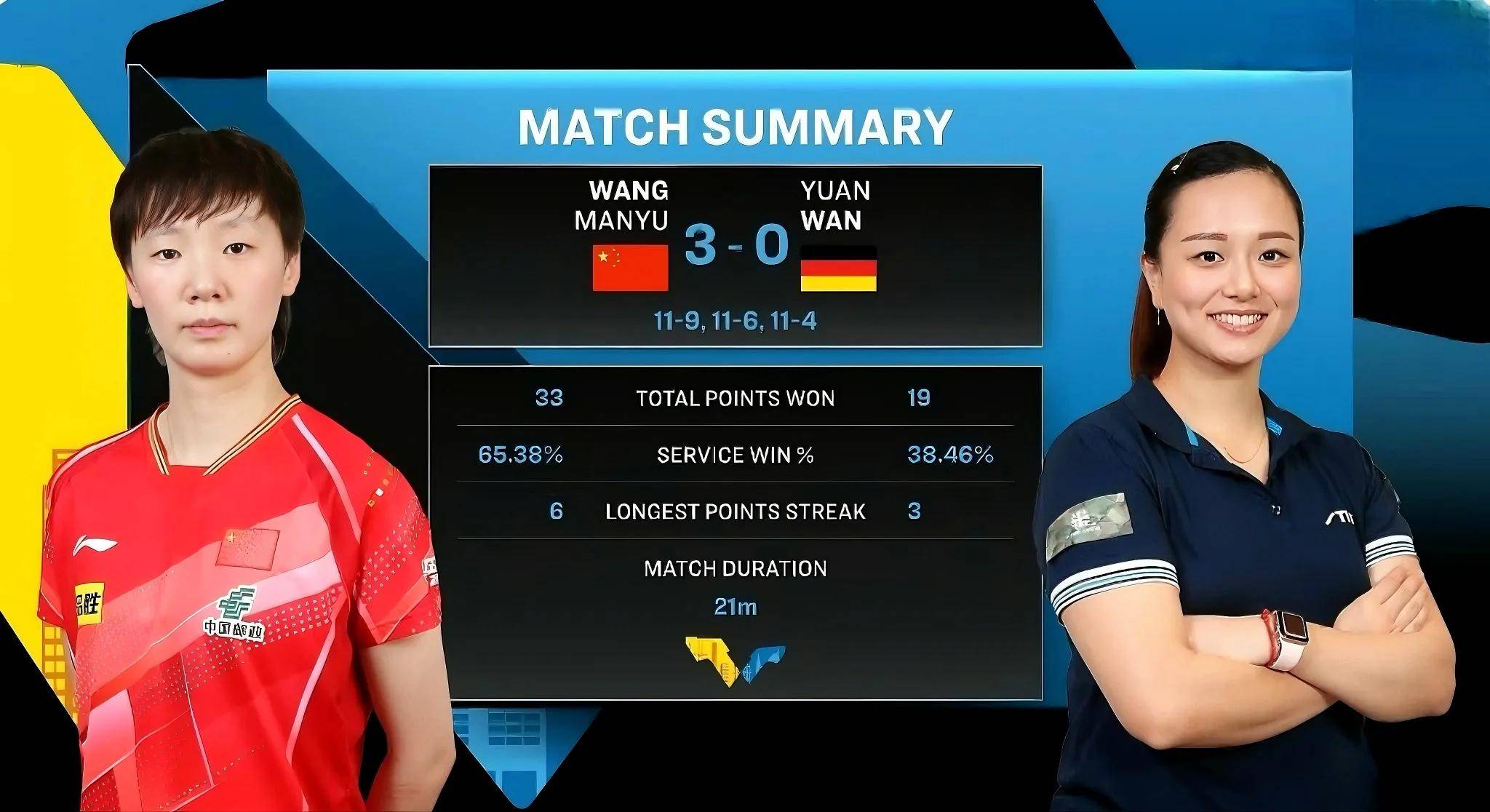 关于瑞典继续高歌猛进,欧预赛胜多负少风云涌现的信息 关于瑞典继续高歌猛进,欧预赛胜多负少风云涌现的信息