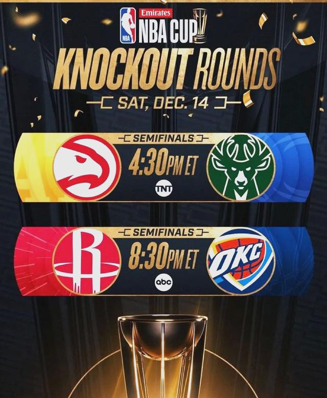 NBA季后赛战绩逆转，球队晋级下一轮